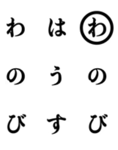 Maximizing Your Blog’s Reach: SEO Tips for Bloggers